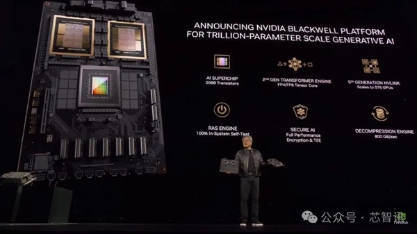 NVIDIA造了个2080亿晶体管的怪物:FP4性能高达4亿亿次每秒