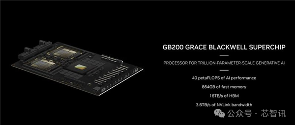 NVIDIA造了个2080亿晶体管的怪物:FP4性能高达4亿亿次每秒