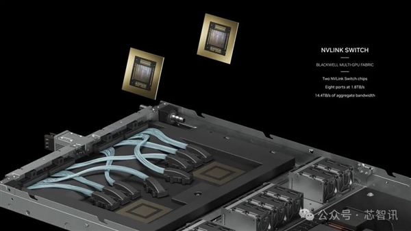 NVIDIA造了个2080亿晶体管的怪物:FP4性能高达4亿亿次每秒