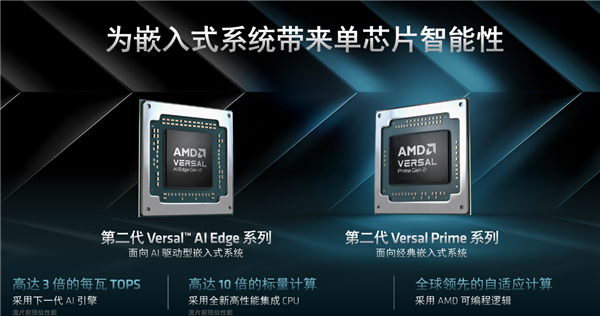 AMD发布第二代Versal自适应SoC:10倍标量性能、全程AI加速