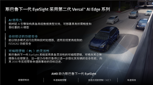 AMD发布第二代Versal自适应SoC:10倍标量性能、全程AI加速