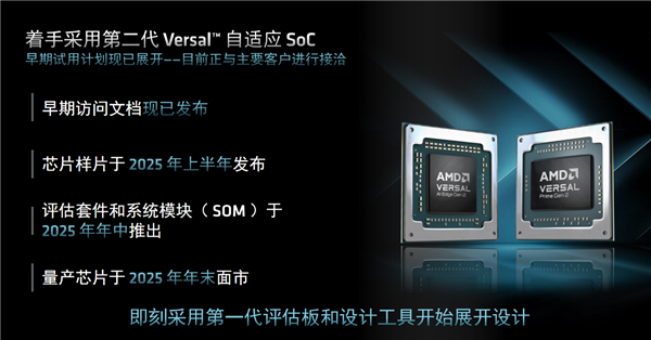 AMD发布第二代Versal自适应SoC:10倍标量性能、全程AI加速