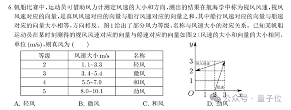 国产大模型高考裸分683:选清华 还是北大